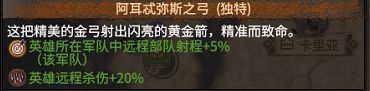 全面战争传奇:特洛伊