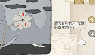 远方的故事