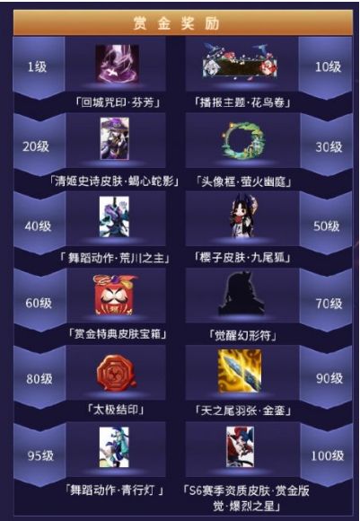 决战平安京