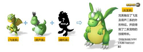 《石器时代M》新版新服隆重起航,来尼斯大陆乘风破浪