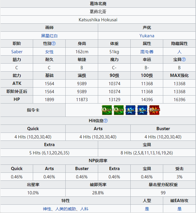 命运冠位指定