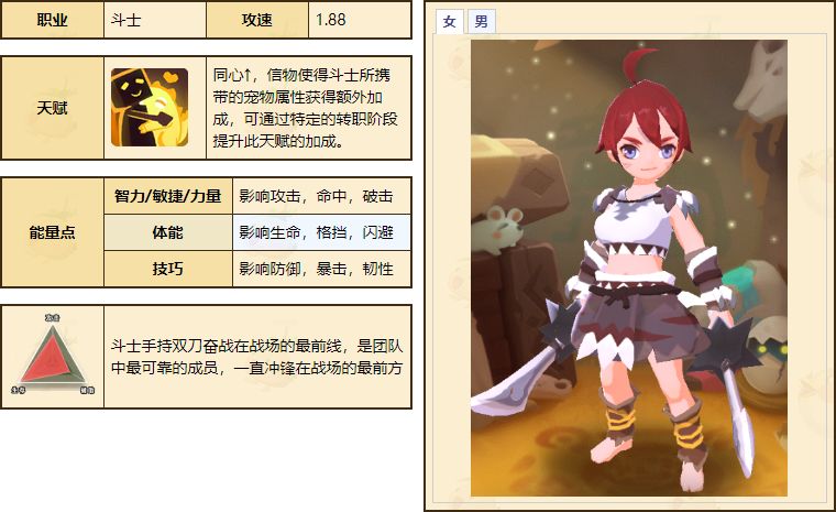 不休的乌拉拉