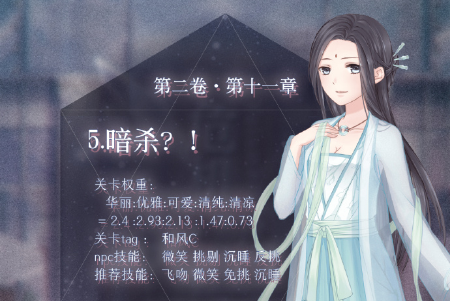 奇迹暖暖