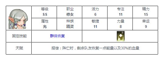 元素方尖