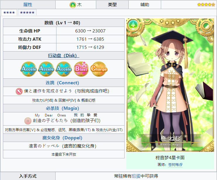 魔法纪录魔法少女小圆外传