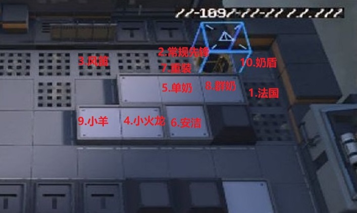 明日方舟