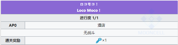 命运冠位指定