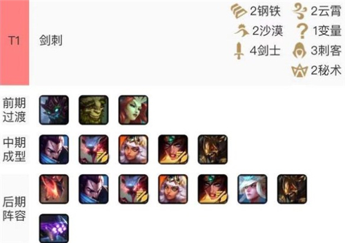 云顶之弈