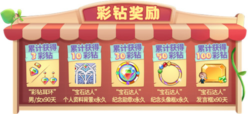 五一光荣日！《推理学院》假日黄金周活动开启