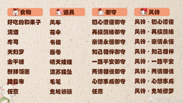 阴阳师