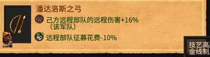 全面战争传奇:特洛伊