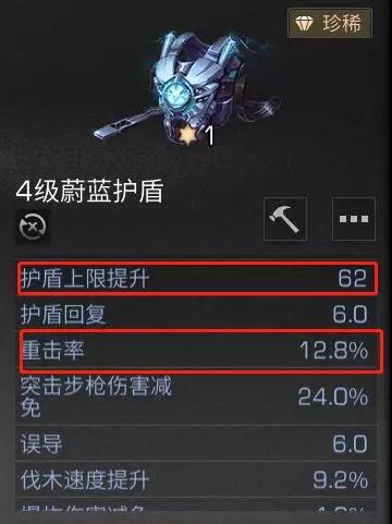 明日之后