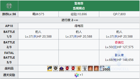命运冠位指定