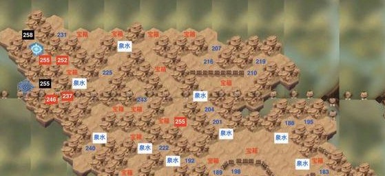 剑与远征afk