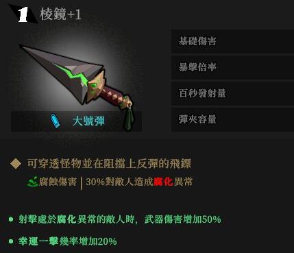 枪火重生
