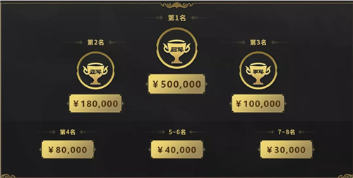 角逐梦幻之巅,《梦幻西游》手游首届武神坛巅峰赛季后赛即将开启