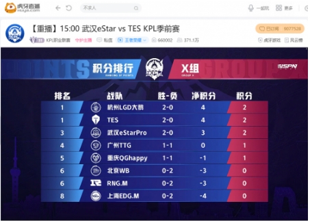 虎牙KPL：新援清清神兵天降两夺MVP，广州TTG大胜重庆QGhappy