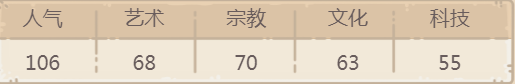 最强蜗牛