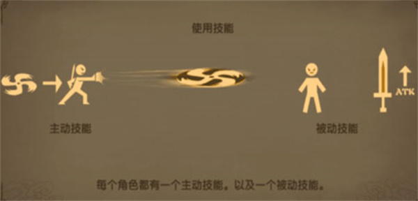 魔影狂刀之破东荒