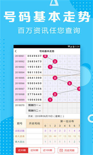 人人乐彩票