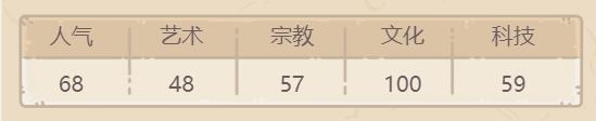 最强蜗牛