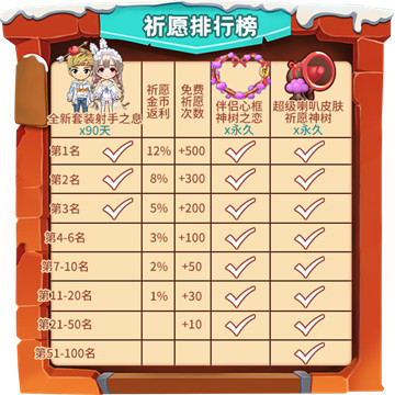 《推理学院》冬季抢购节来了!12月10日精彩活动全新开启