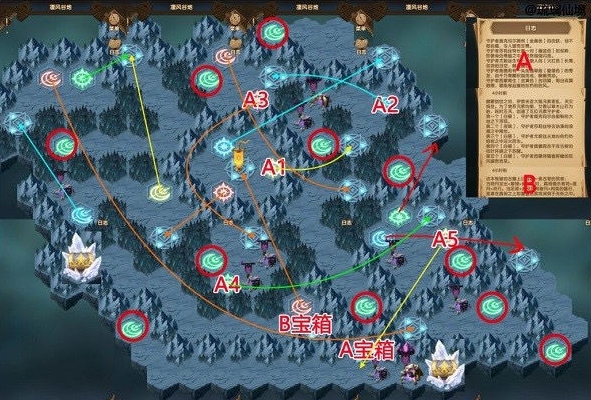剑与远征