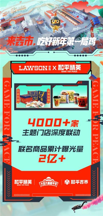 春节营销如何出圈?看和平吉市新春跨界的第一局鸡!