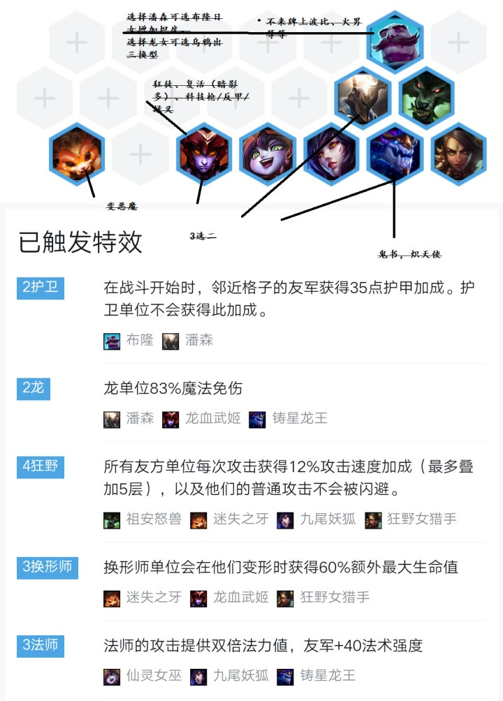 云顶之弈