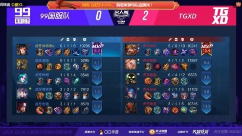 2020QQ名人赛:奇招百出巅峰对决,再开梦幻模式!