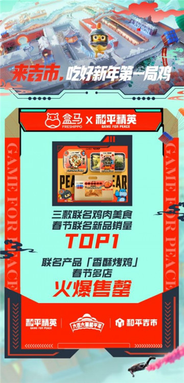 春节营销如何出圈?看和平吉市新春跨界的第一局鸡!