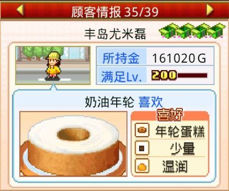 创意蛋糕店