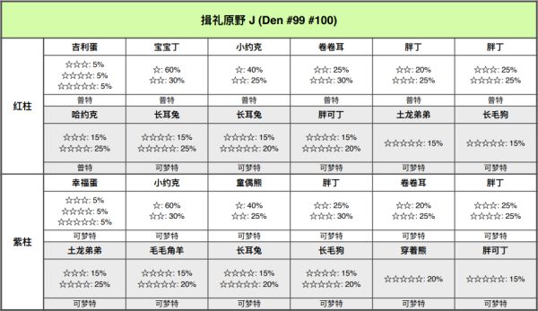 精灵宝可梦剑盾