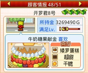 创意蛋糕店