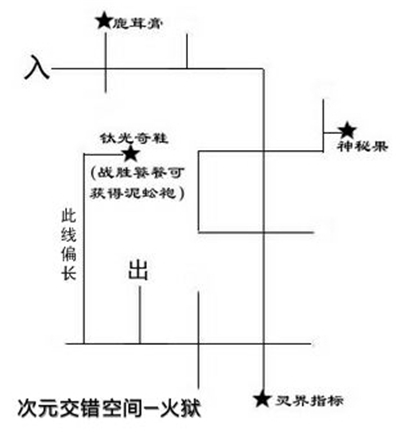 轩辕剑之天之痕