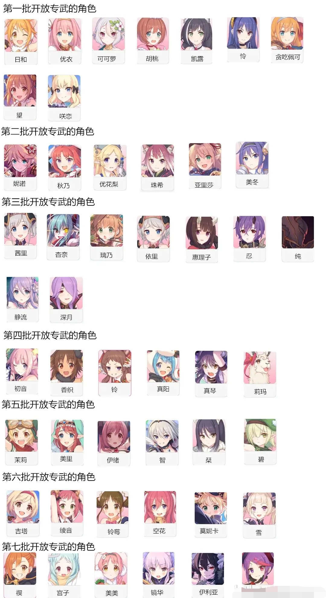 公主连结
