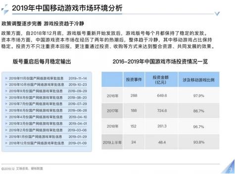 《逃跑吧！少年》获沐瞳科技海外代理 白日梦游戏来者何人