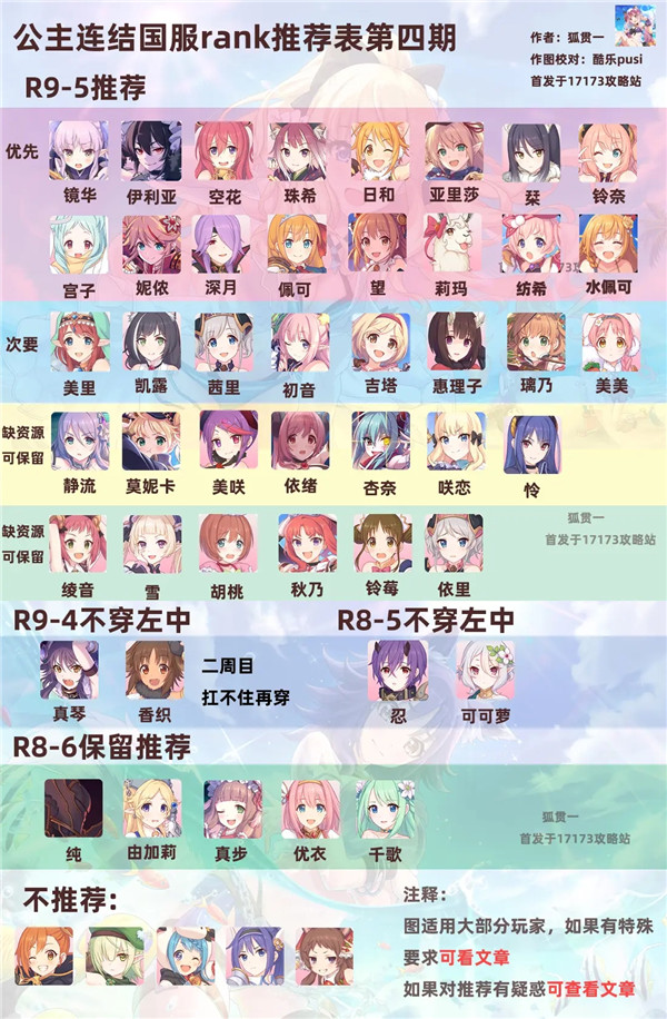 公主连结