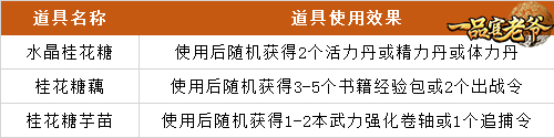 桂花酒酿醉人心，《一品官老爷》红颜相助升官品