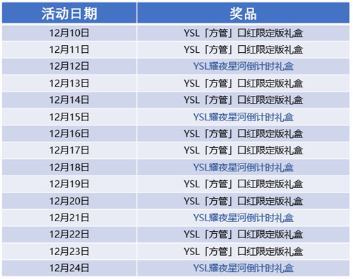 《劲舞团》手游x支付宝送豪礼迎圣诞,给生活多点甜!