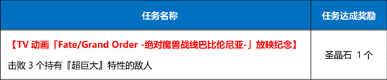 命运冠位指定