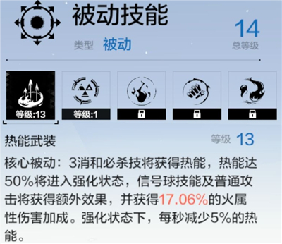战双帕弥什
