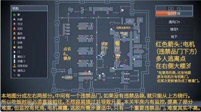 逃脱者困境突围