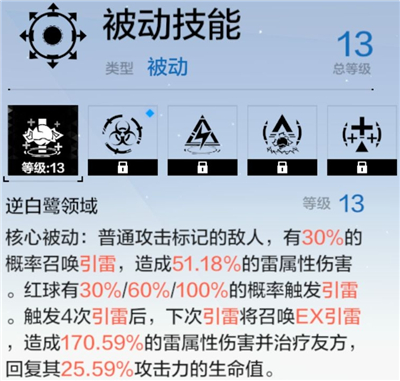战双帕弥什