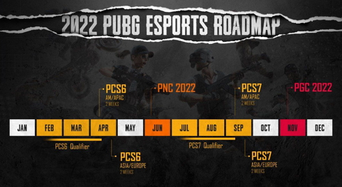 长风破浪会有时,直挂云帆济沧海!恭喜NH战队荣获PGC2021总冠军!