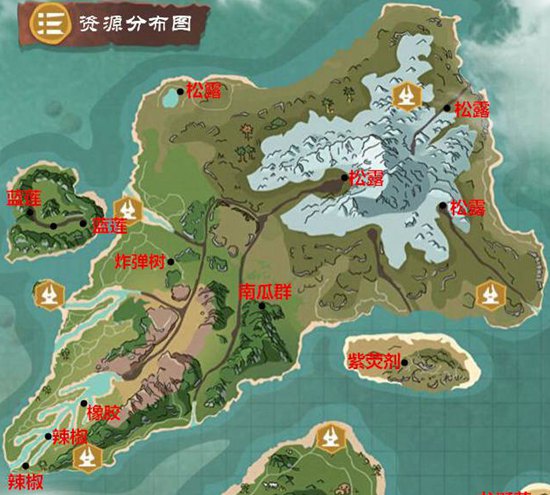 创造与魔法