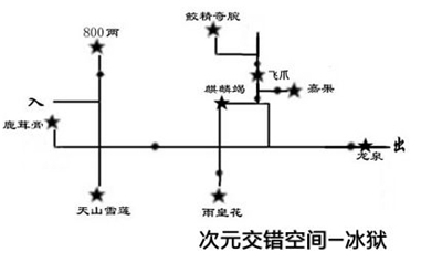 轩辕剑之天之痕