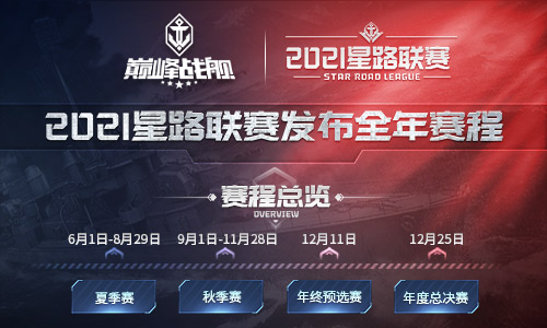梦想·起航《巅峰战舰》Star Road星路联赛2021赛季再出发