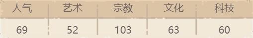 最强蜗牛