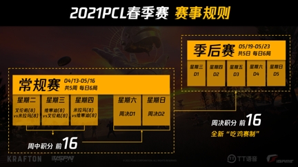 2021PCL春季赛常规赛落下帷幕：季后赛冠军争夺战，一触即发！
